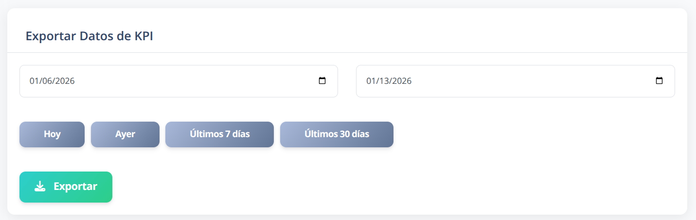 Sección de exportación de datos de KPI con selector de fechas
