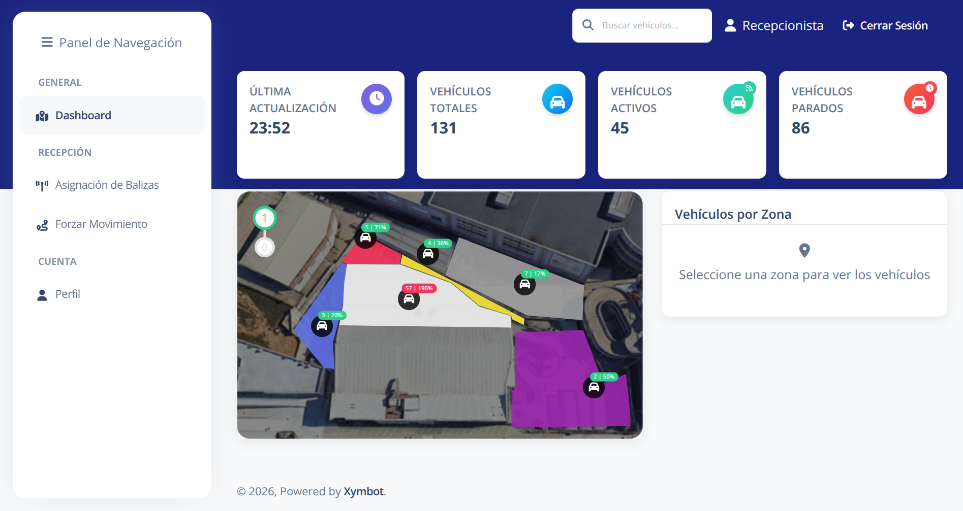 Vista del dashboard para usuario recepcionista