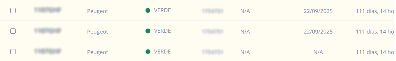 Filtros por color de baliza para órdenes de reparación