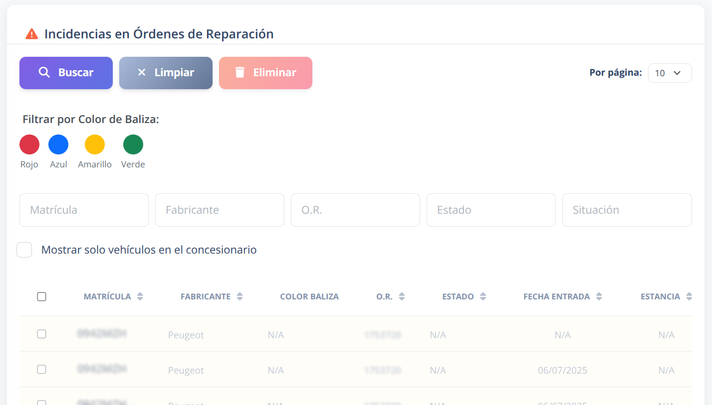 Tabla de órdenes de reparación mostrando incidentes por vehículo