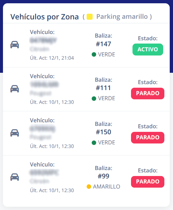 Panel lateral mostrando lista de vehículos por zona seleccionada
